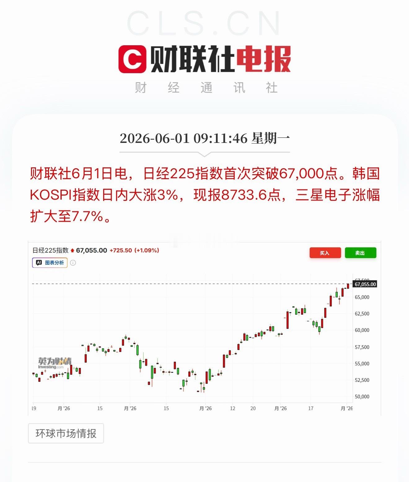外围涨的头晕目眩。