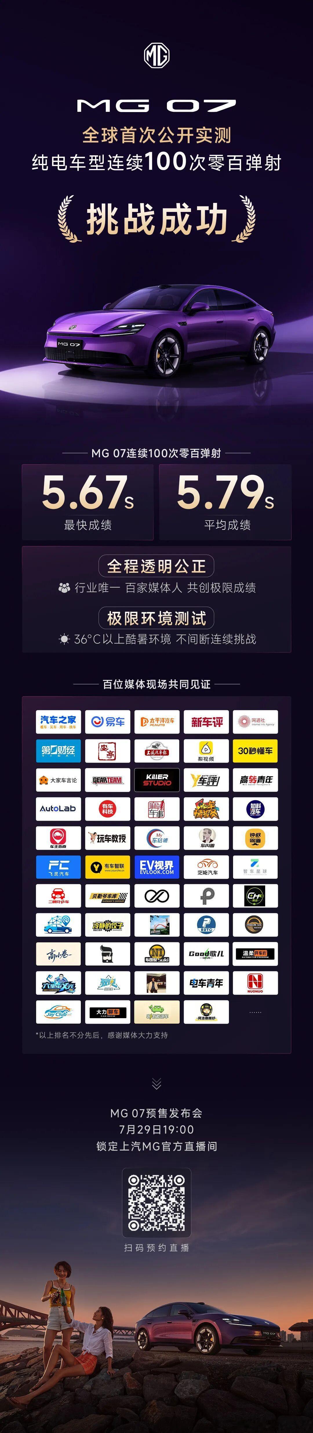 汽车行业就该卷技术，MG07卷得不错全球首次电动车连续100次零百加速挑战电动时