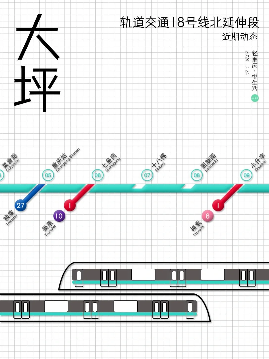 【动态】轨道18号线北延段有新进展！