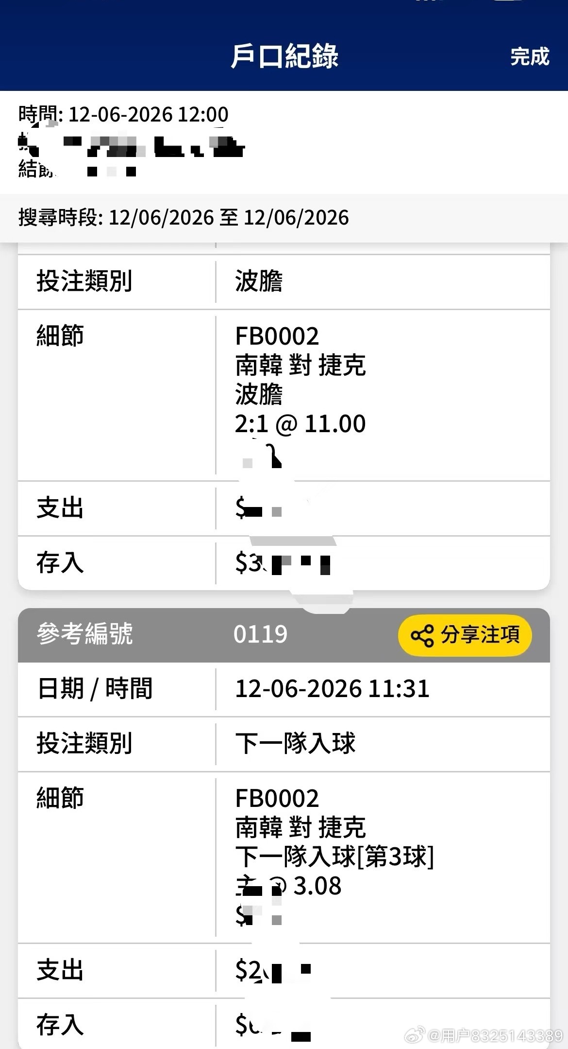 今年世界杯开门红