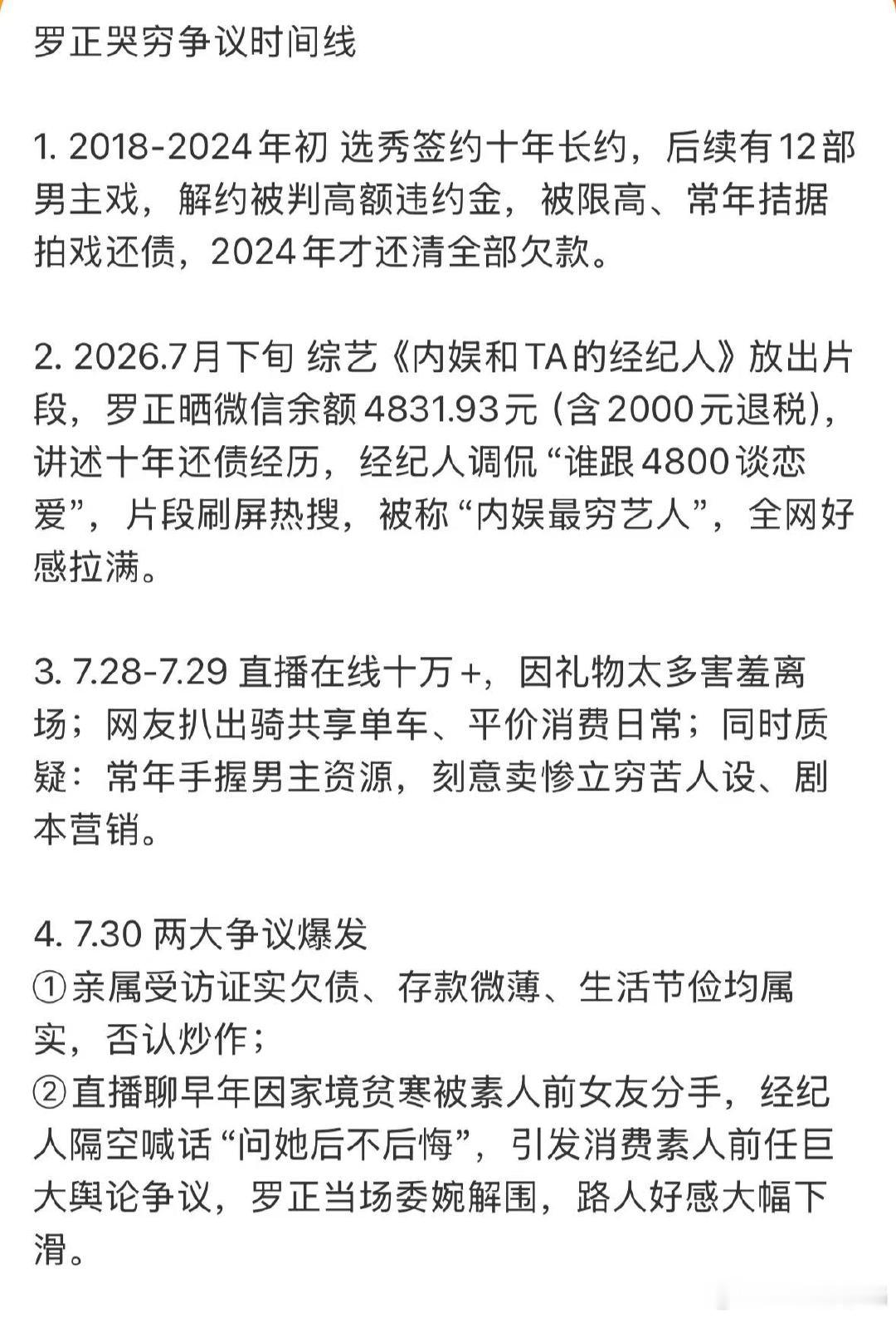 罗正哭穷争议时间线你能接受明星以哭穷的方式翻红吗1. 2018-2024年初 选