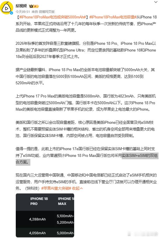 iPhone18ProMax电池或突破5000mAh这次国行版也破5000mAh