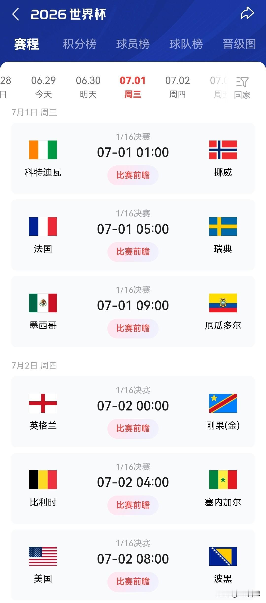 淘汰赛开打，接下来这6场球怎么看？

小组赛结束了，真正的世界杯淘汰赛今晚开始。