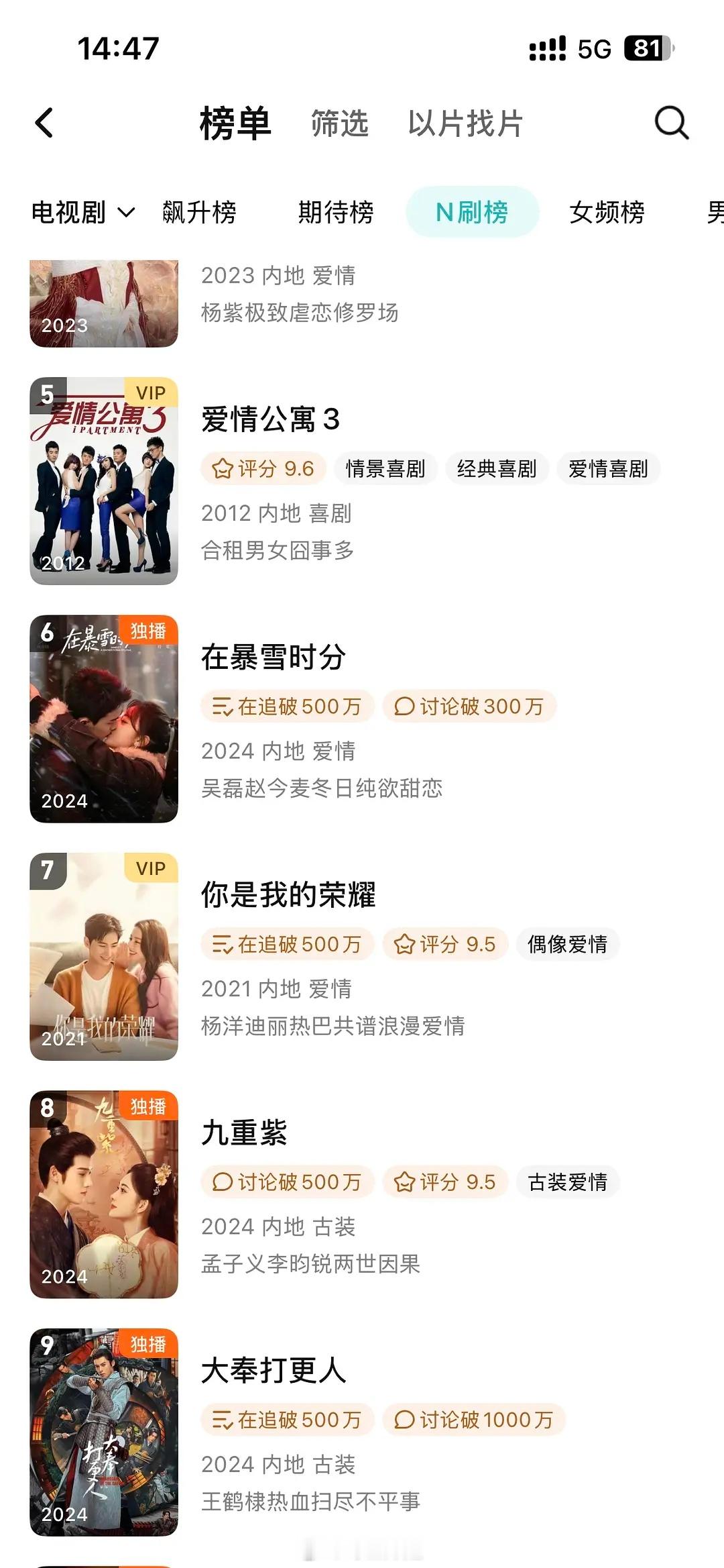 吴磊在🐧底盘还是大，冬天还没到两部一番偶像剧在暴雪时分n刷榜已经第六了星汉灿烂