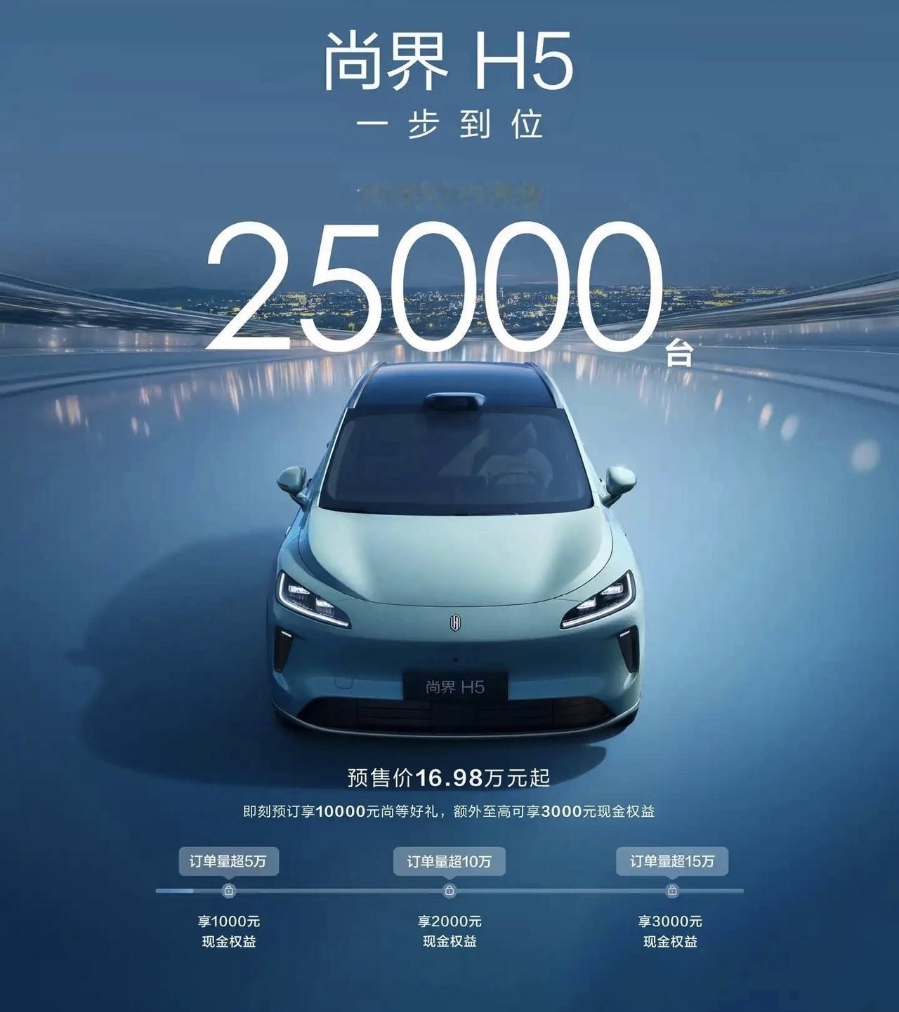 尚界Z7未来的销量有眉目了！尚界H5一小时就突破了25000，Z7用了三小时突破