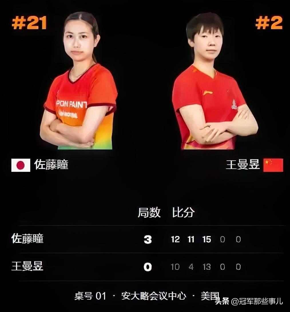 最不想看到的事发生了：王曼昱，被削球手淘汰。

北京时间7月1日，女单1/16决