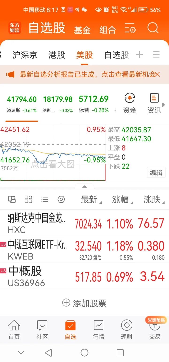 早间传来三大重要消息，可能影响接下来A股相关走势。消息一，昨夜美股三大指数集体迎