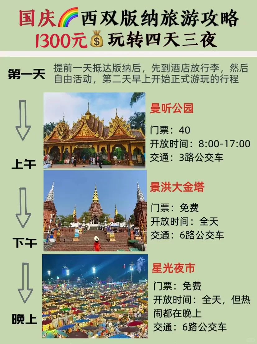 国庆西双版纳旅游攻略｜四天三夜💰1300攻略