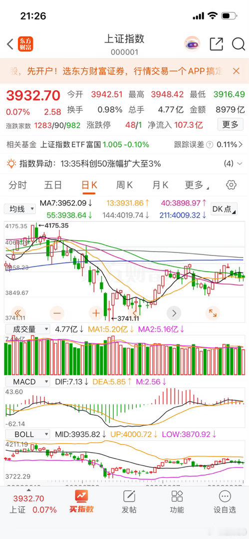 今天成交量不到2万亿，连续缩量，涨停股，没有多少溢价了，看来都在等美国11号的数