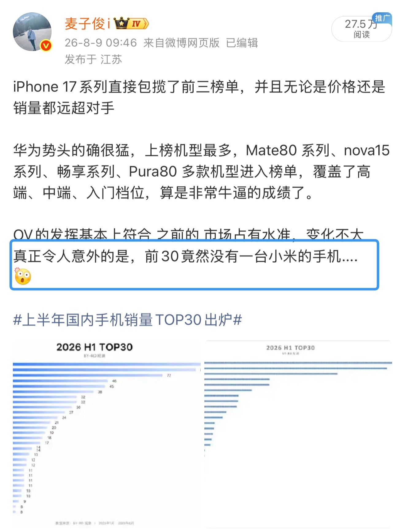 我做了什么呢 被这样批判呢 ？ 我发图1 说了一句 （26年上半年智能手机销量T