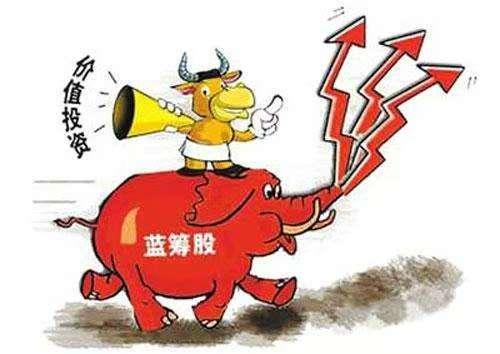 万科A连跌3日，回吐大涨涨幅

入市19年老股民6月3日侃股：仅供参考！

万科