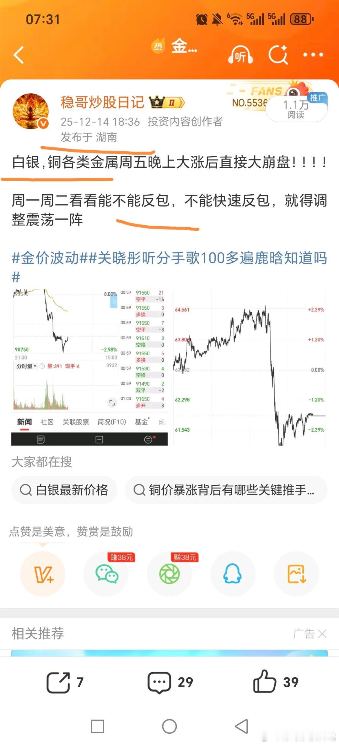 上周五白银，黄金，铜突然大跌，后面反包了两三天，现在就是这样，涨多了就跌一两天，