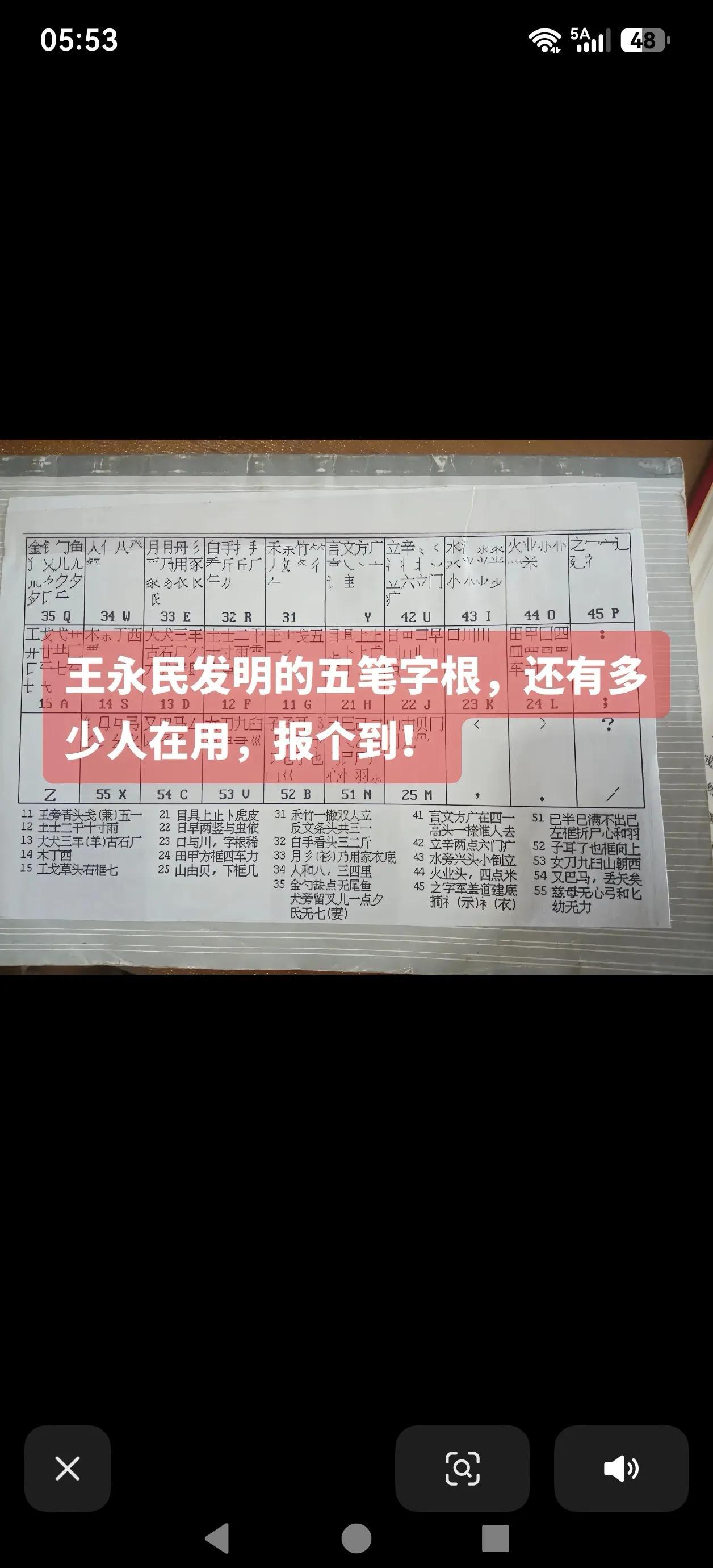 五笔输入法谁还在用？当时背字根的那个年代确实很过瘾。现在还一直在使用着。有和我一