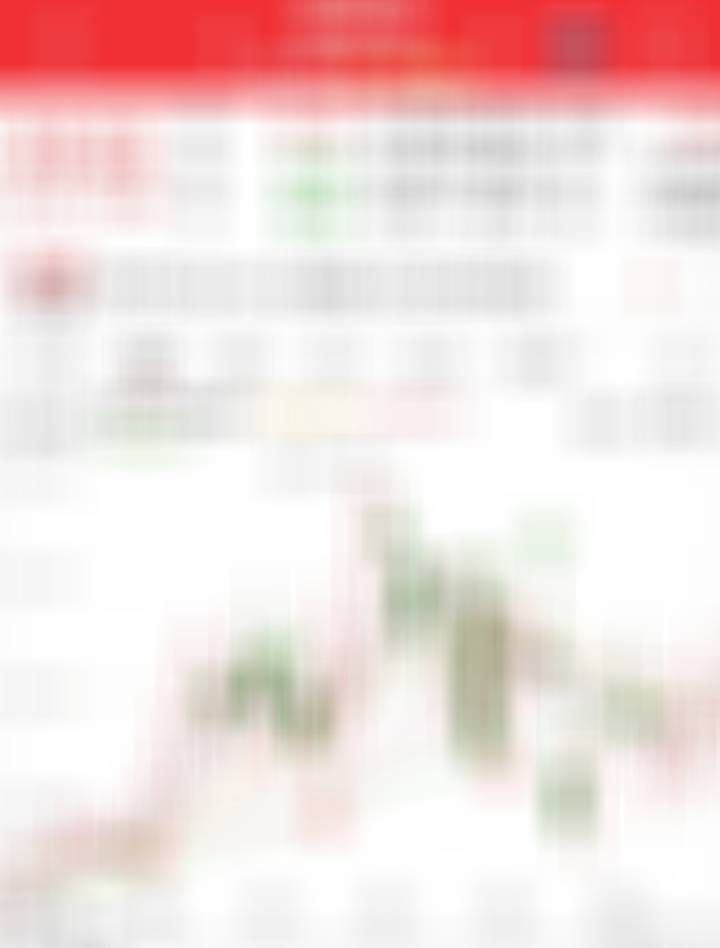 技术面还可以，坚定翻倍的目标。 