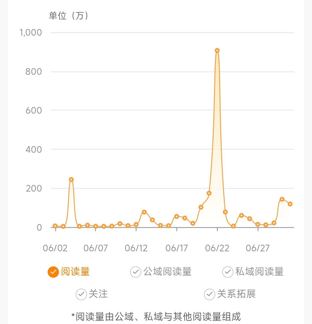 我看到了两根。。 