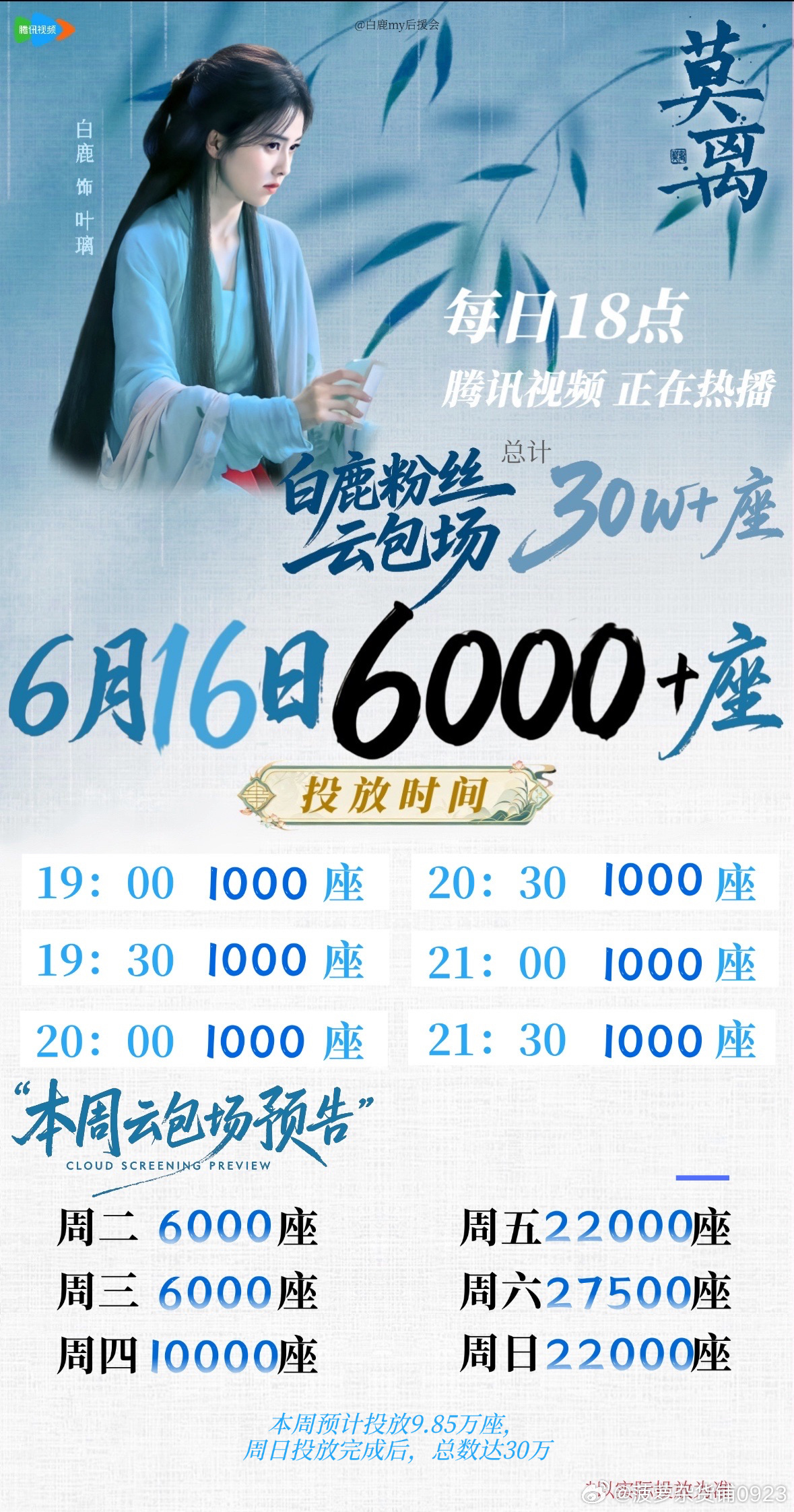 白鹿已争气争气再争气高位rs就都利用起来，全铺莫离刷叶璃拉新一个算一个，不要浪费