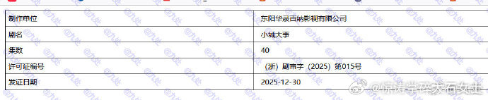 赵丽颖黄晓明小城大事已下证赵丽颖黄晓明新剧下证《小城大事》正式下证！赵丽颖喊出 
