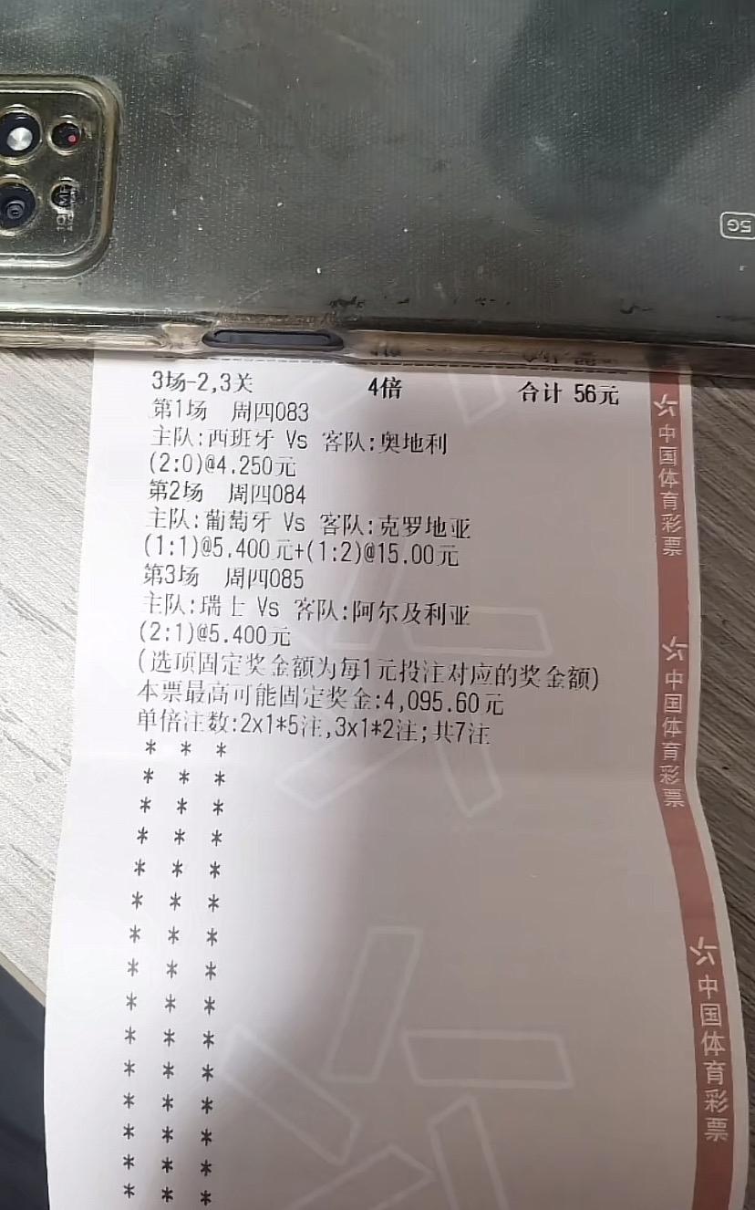大家看一看，这张票今天晚上能有机会吗？

这张票是今天的一张票选的是比分，总投入