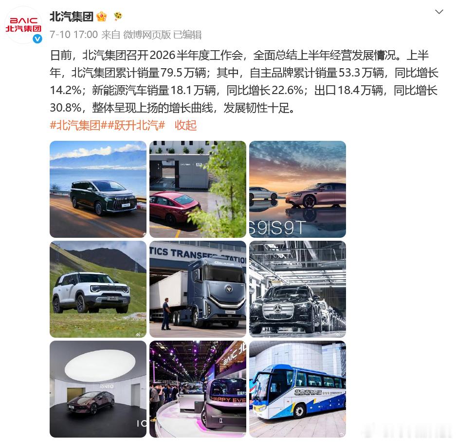 2026上半年北汽集团销量79.5万辆 2026年上半年，北汽集团累计销量79.