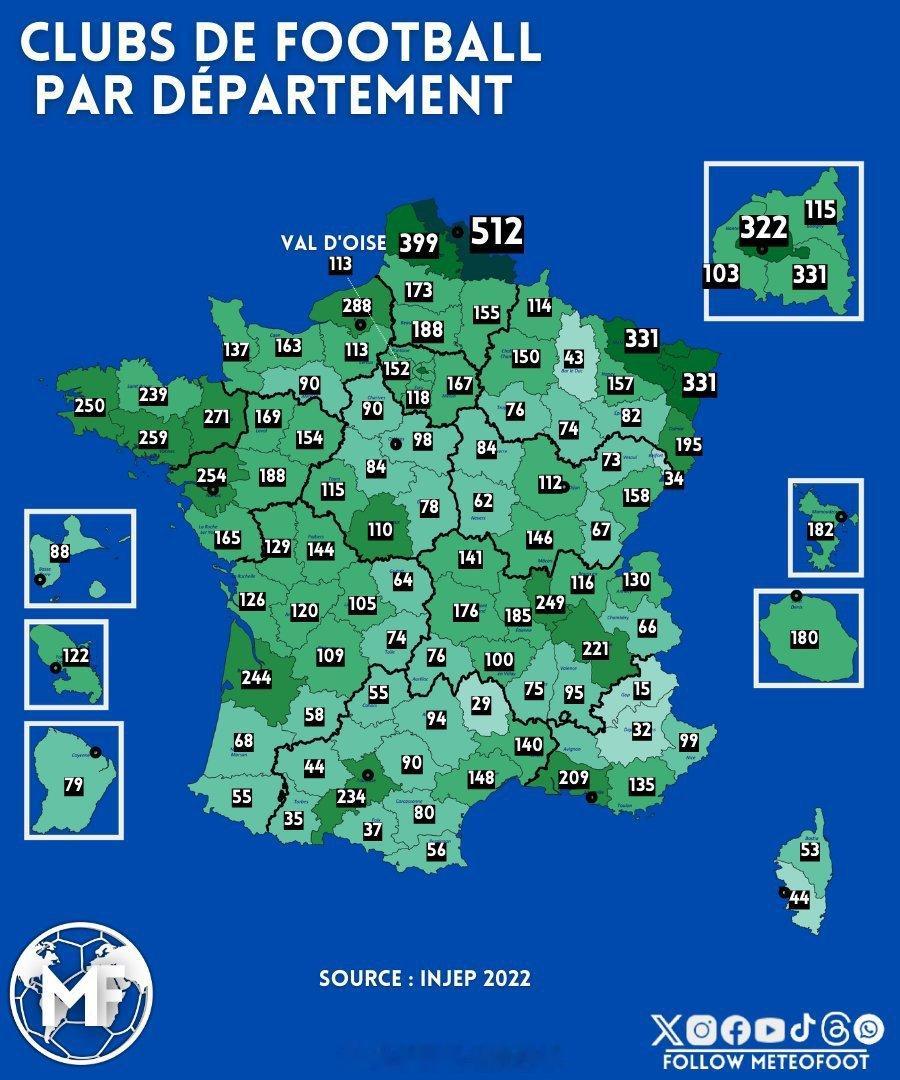 海外新鲜事 法国有多少家足球俱乐部？🔥 北部省（Nord）和加来海峡省（Pas