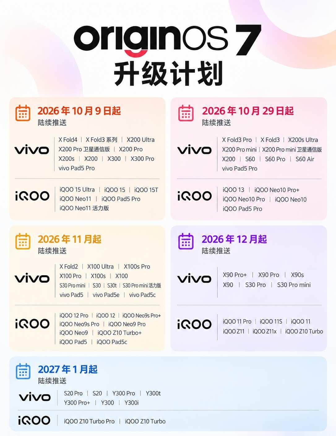 OriginOS 7升级时间表来了
OriginOS 7升级计划已经排上日程，首