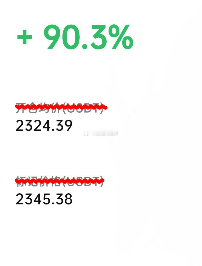 74000始终没等到，二次回踩不破前低74800，我们在75400/2320附近