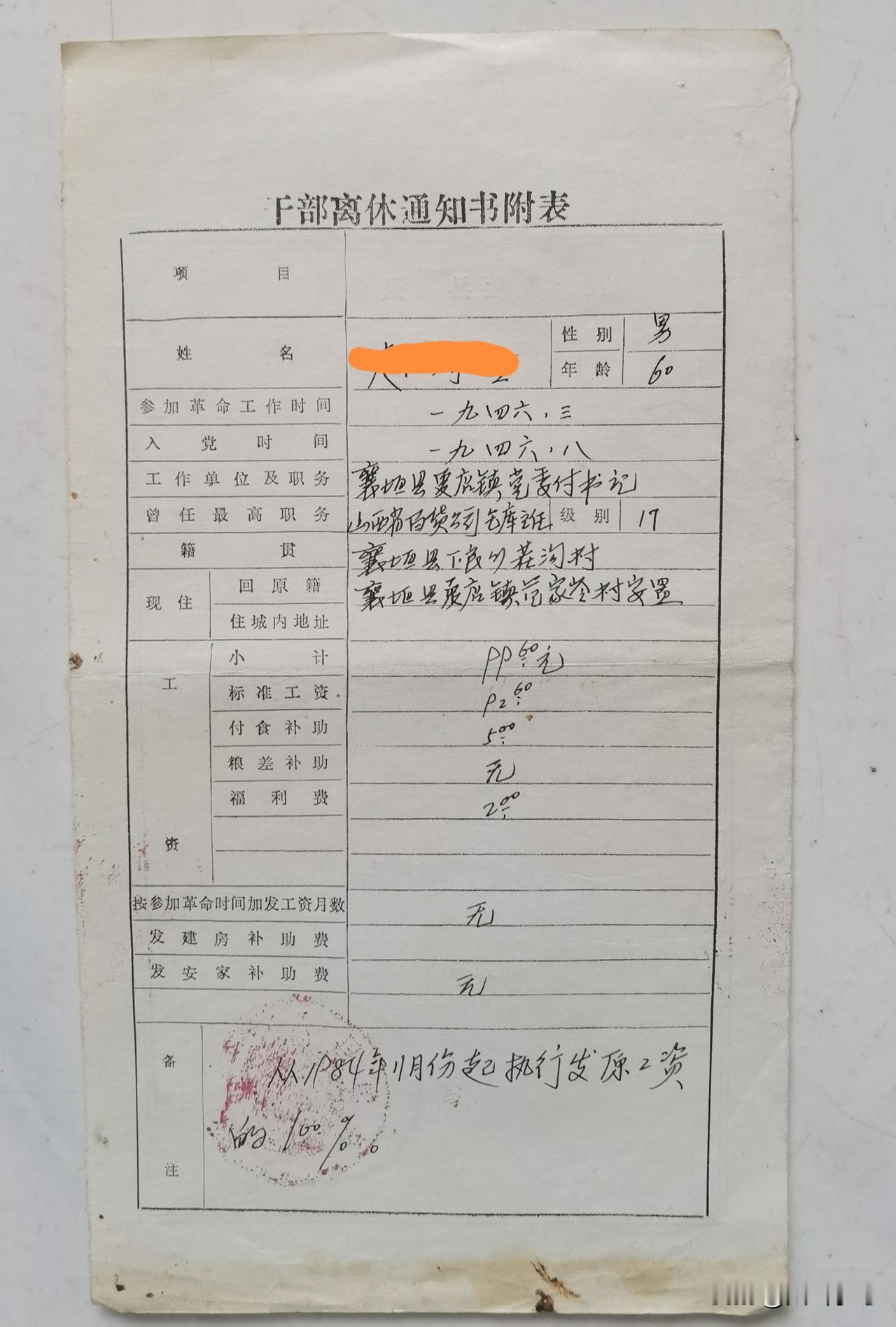 1984年，一个月能挣差不多100元钱，是个什么水平？
记得1994年我刚参加工