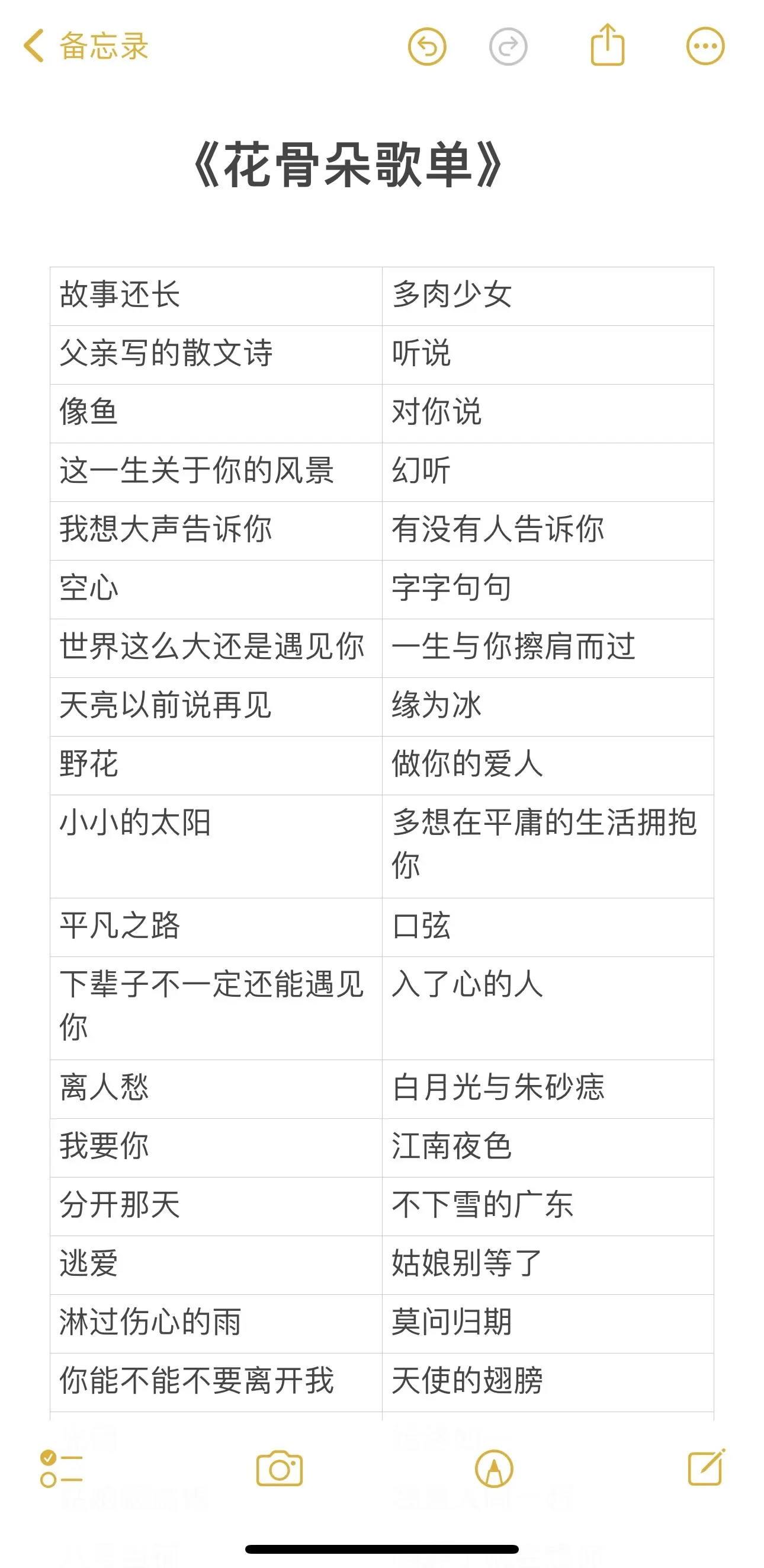 花骨朵歌单详情🔎