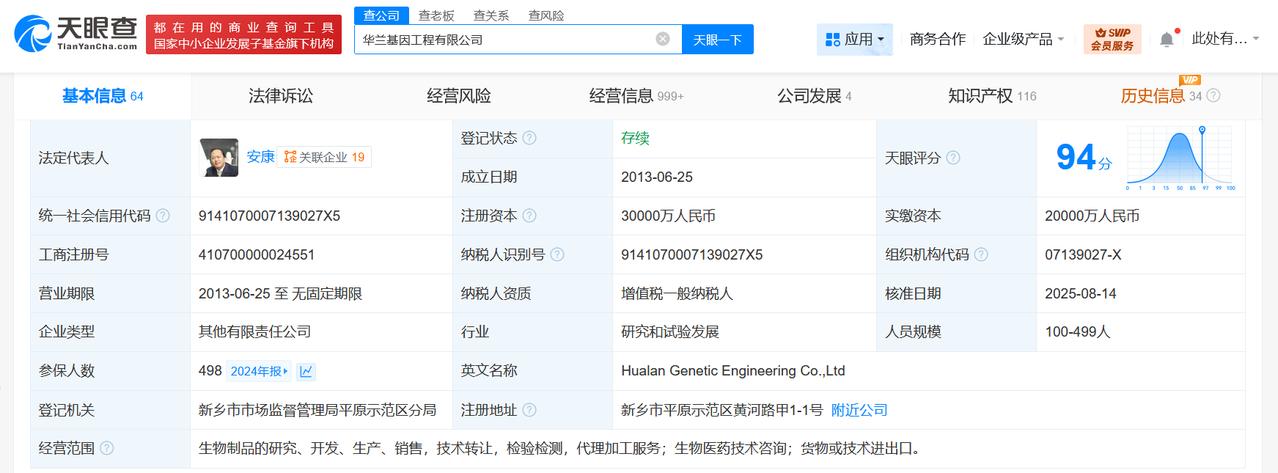 增幅50%
天眼查工商信息显示，近日，华兰基因工程有限公司发生工商变更，注册资本