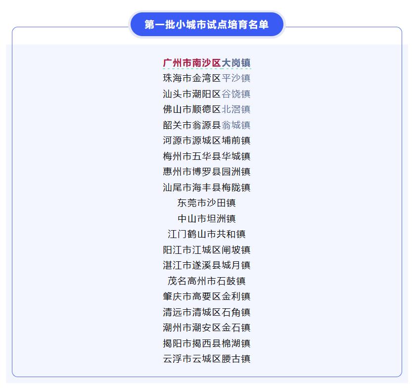【南沙唯一！大岗镇入选第一批小城市试点培育名单】5月11日，2026年全省深入实