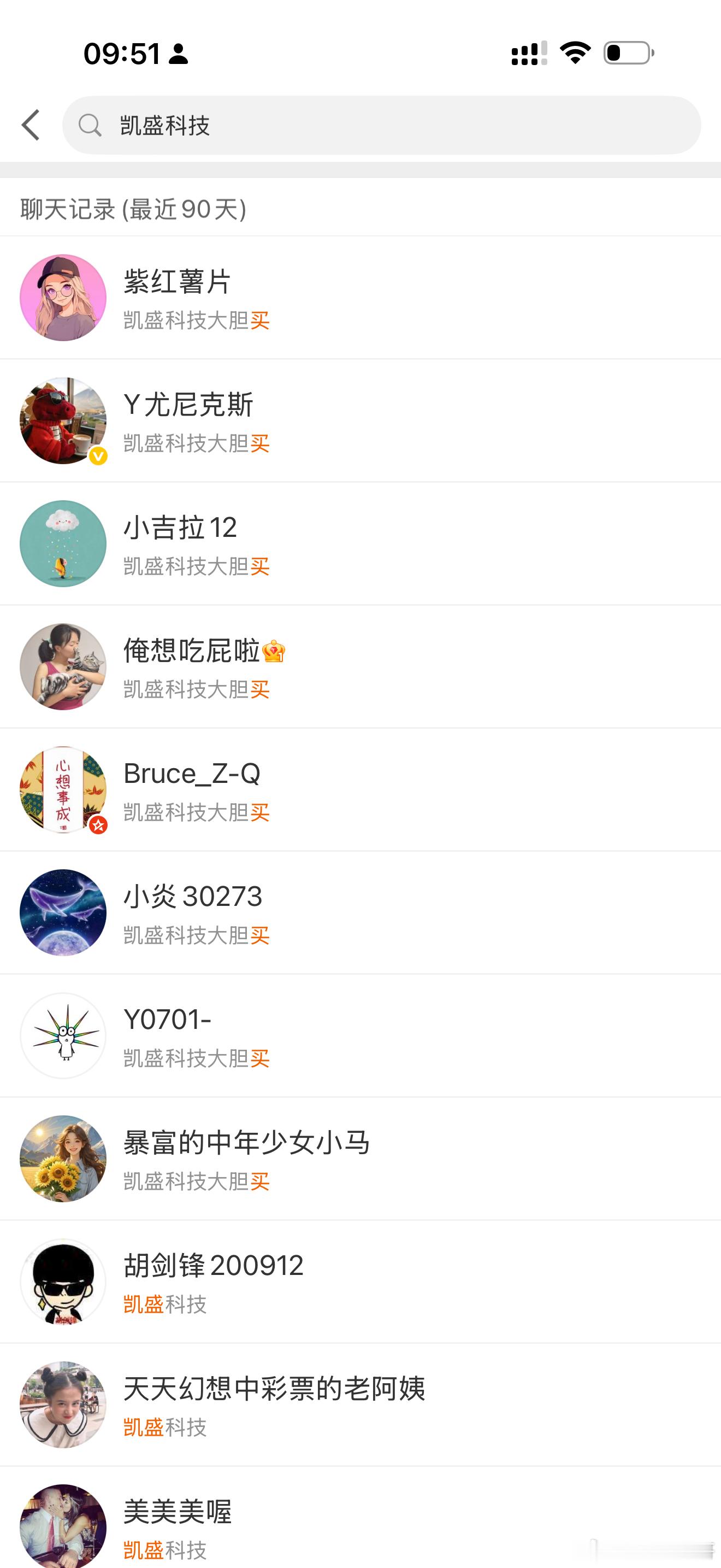 昨天大胆入了的凯盛科技的！一定要主动联系鬼哥！共赢合作！ 