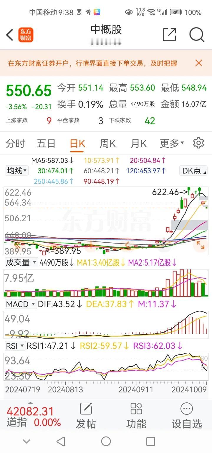 晚间传来三大重要消息，可能影响明天A股相关走势。消息一，中概股继续出现大幅调整，