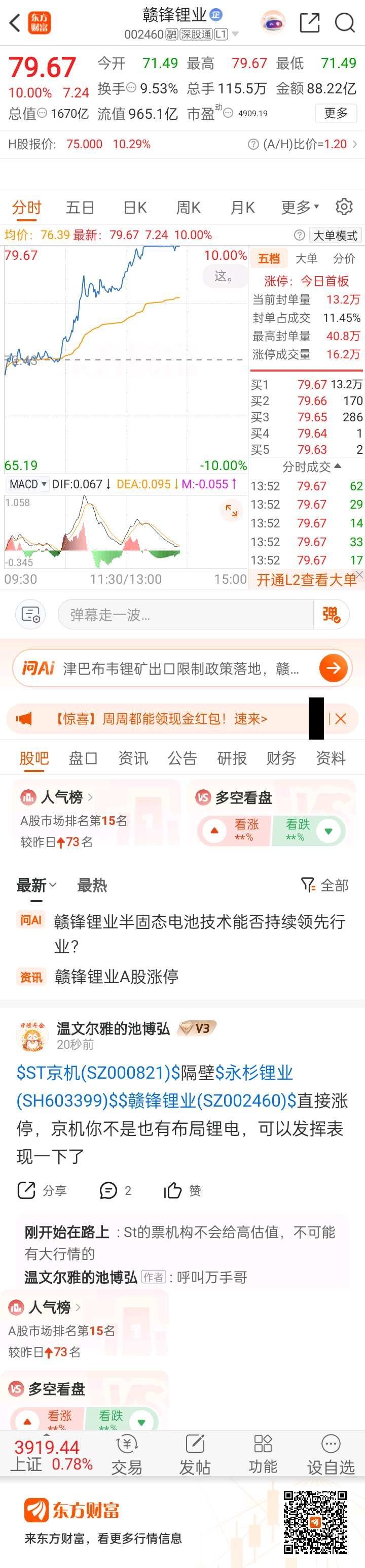 大赣锋，向前冲赣锋锂业（002460） 