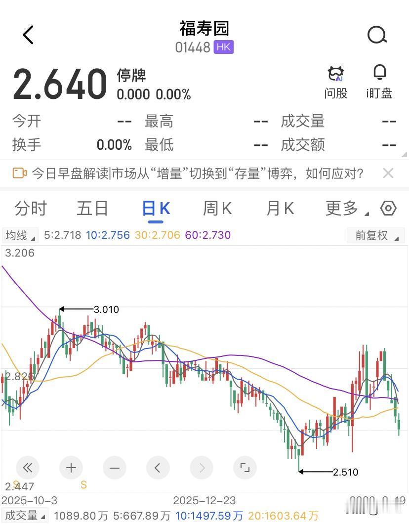 墓地打了五折，为什么还是救不回来？6253座，这是福寿园25年上半年卖出的经营性