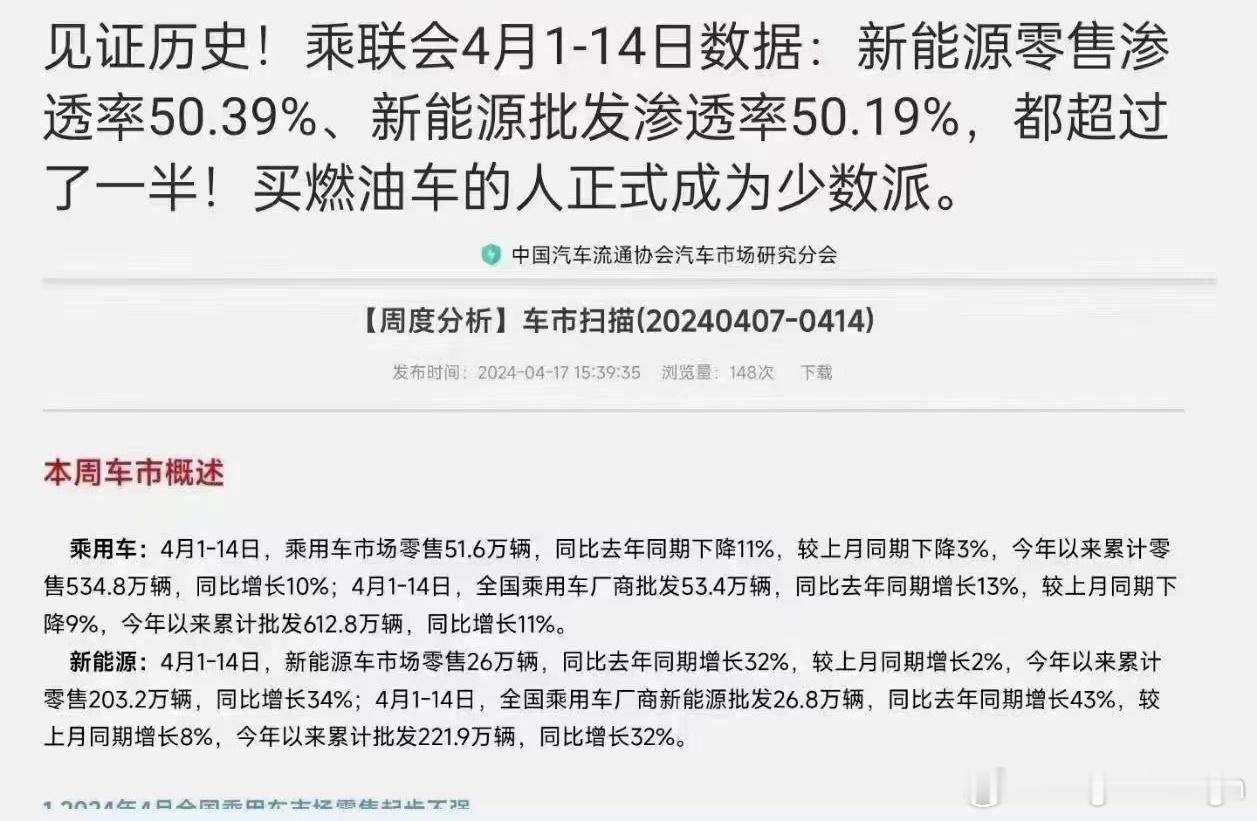 尊贵的燃油车主这下更尊贵了[二哈]爱吹稀有车的网友狂喜[打call] ​​​