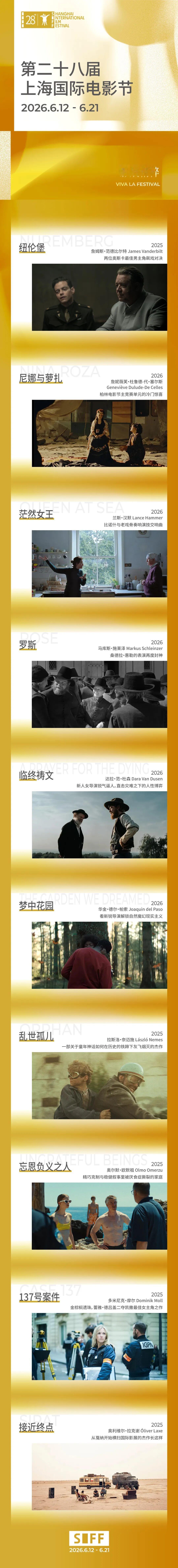 上影节片单更新之国际影展热门佳片，这单元太多值得看的！ 