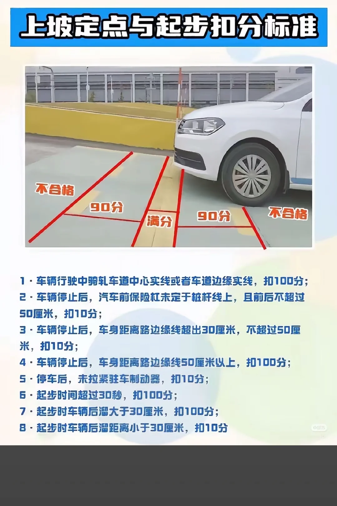 上坡定点与起步扣分标准 不合格 90分 满分 9O分 不合格 1•车辆...