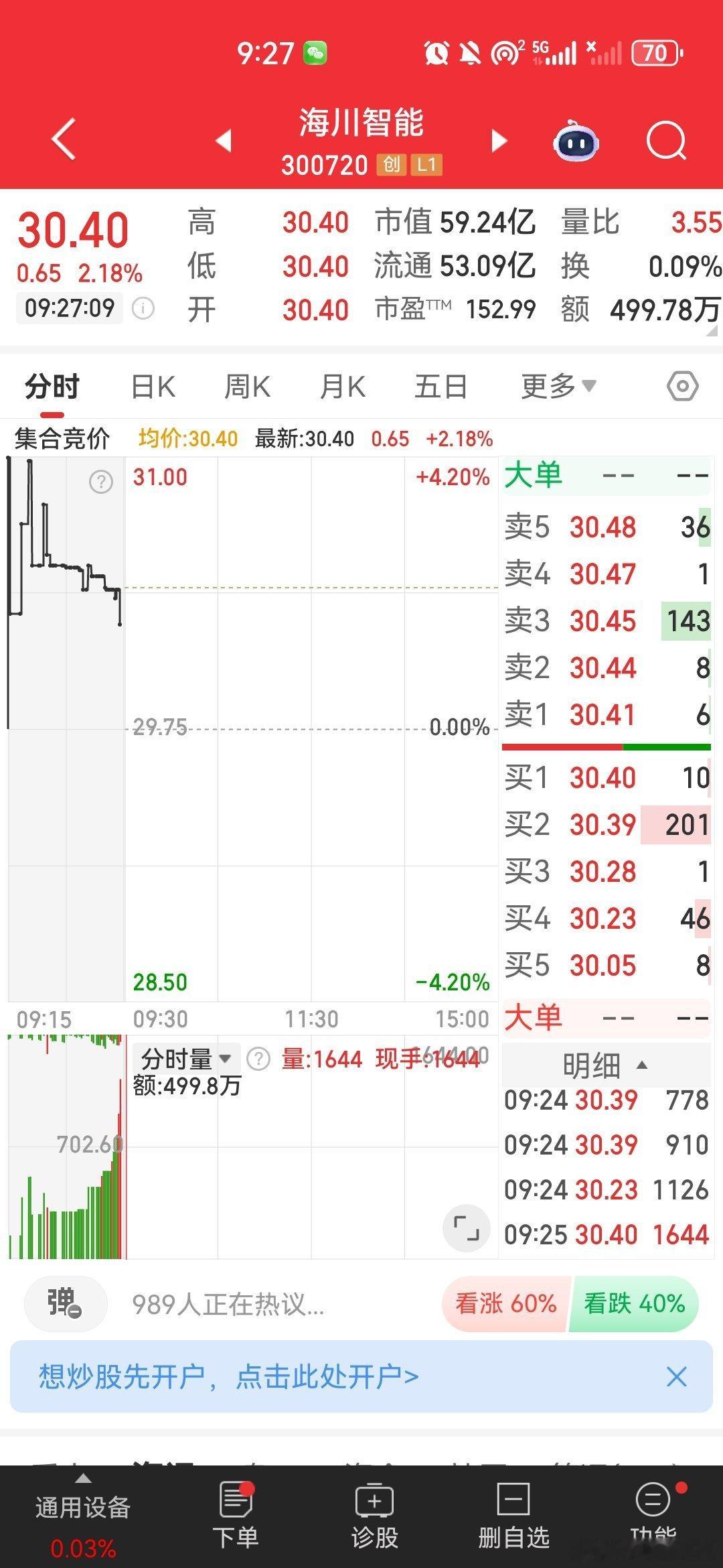 $海川智能 sz300720$ 逢低关注