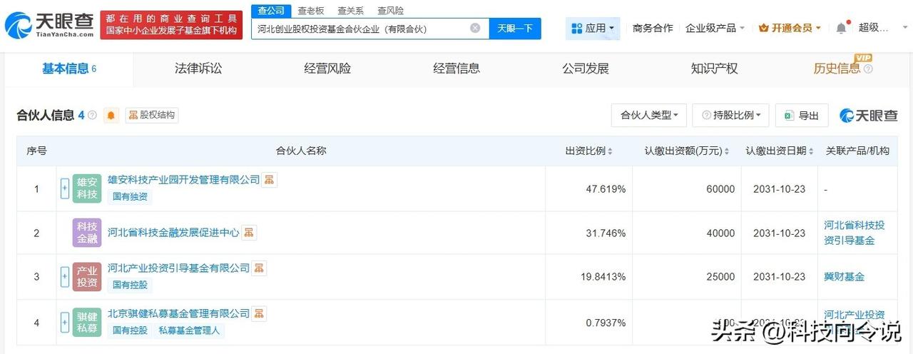 【河北创业股权投资基金登记成立 出资额12.6亿】
天眼查工商信息显示，近日，河