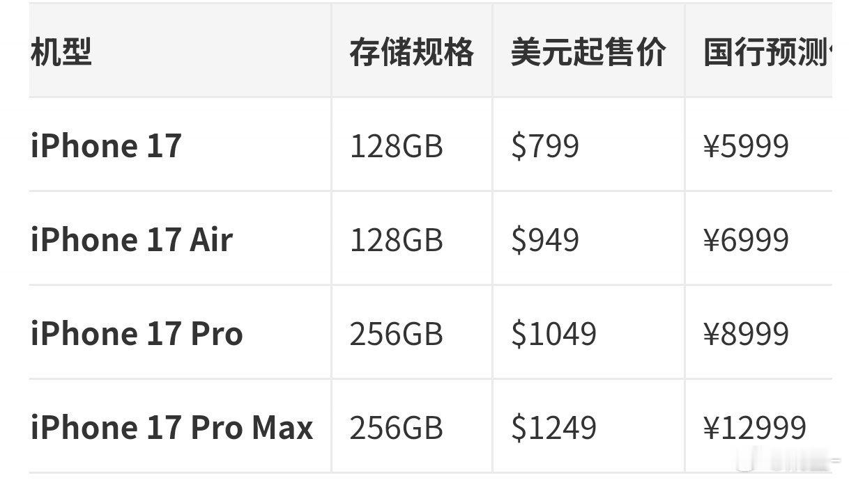 iPhone17全系价格曝光苹果发布会定档2025苹果发布会定档9月10号凌晨一