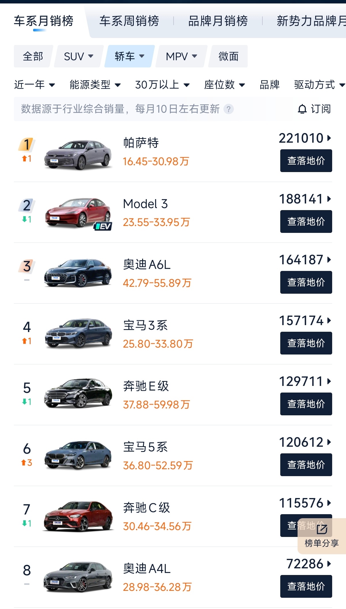 新一代小米SU7本月发布新SU7颜色都在图1了，这一次保留了上代卖的好的颜色，新