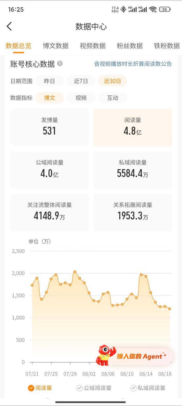 她说大眼儿不推，她焦虑？？？