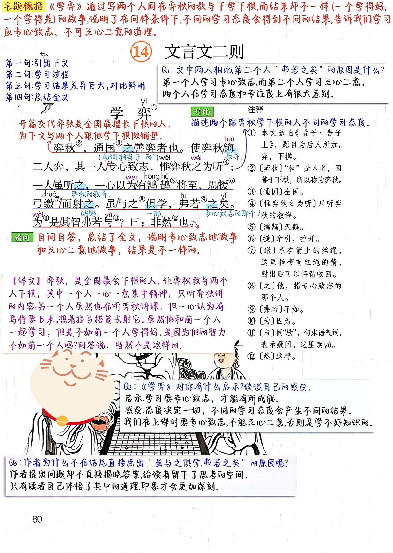 六年级下册语文，第14课《文言文二则》课堂学习笔记，收藏复习~六年级语文