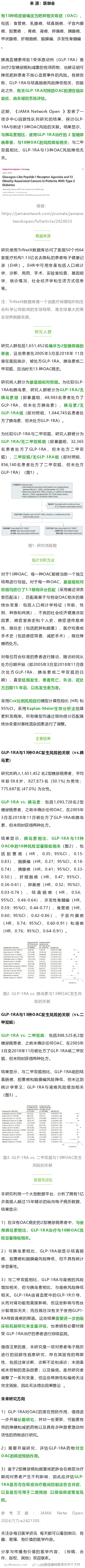 JAMA子刊：减肥“神药”GLP-1RA可能降低多种癌症风险有13种癌症被确定为