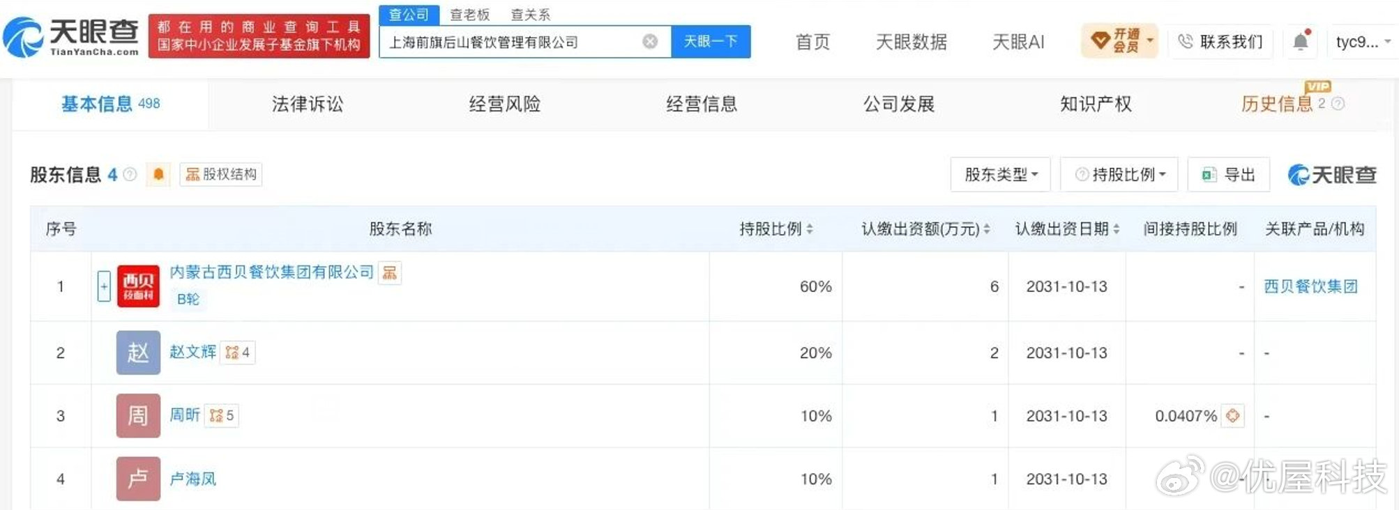 【西贝10万元成立新公司前旗后山】10月22日消息，天眼查App显示，近日，上海