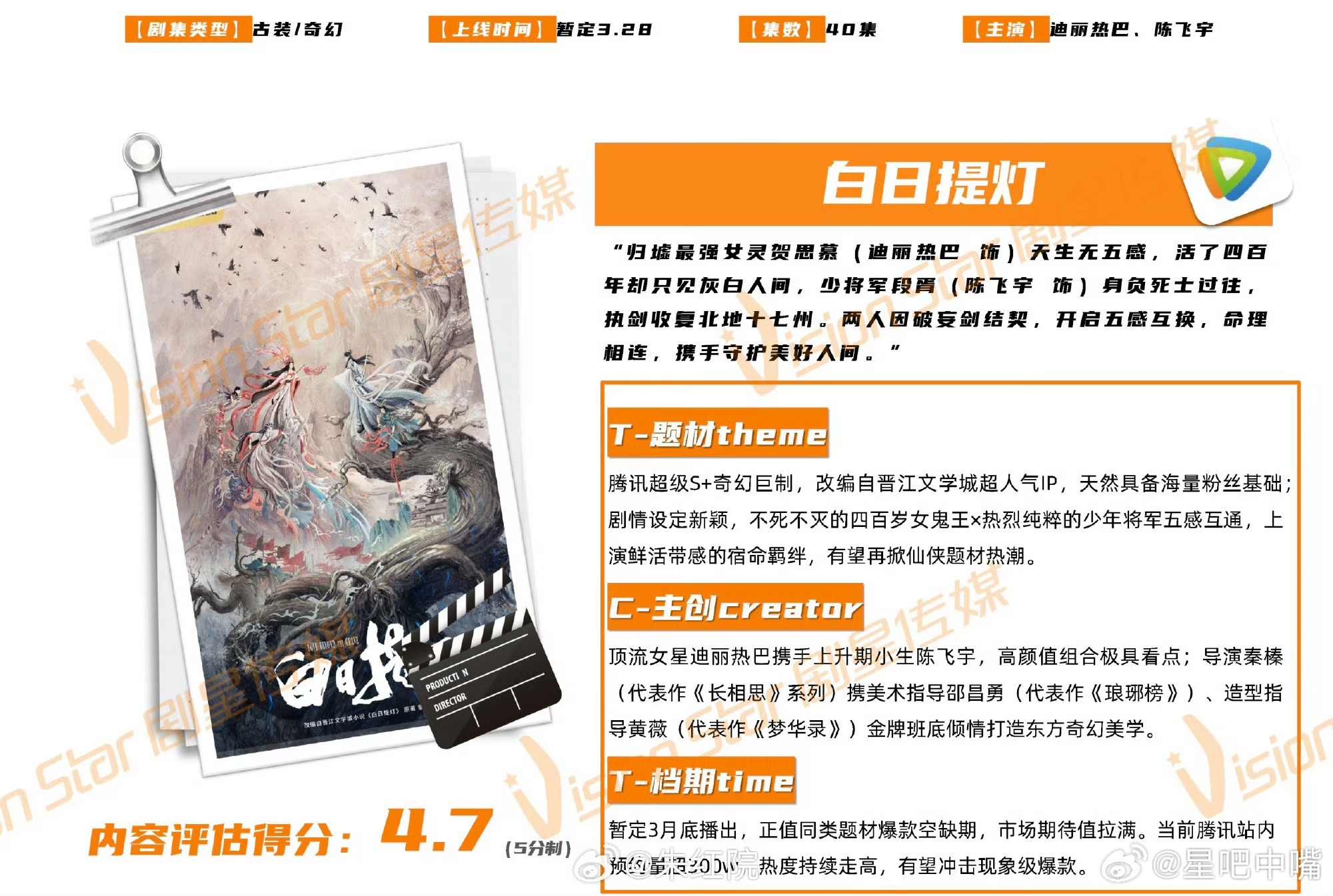 迪丽热巴已安全回国重磅！迪丽热巴、陈飞宇《白日提灯》定档3月28日腾讯视频全网独