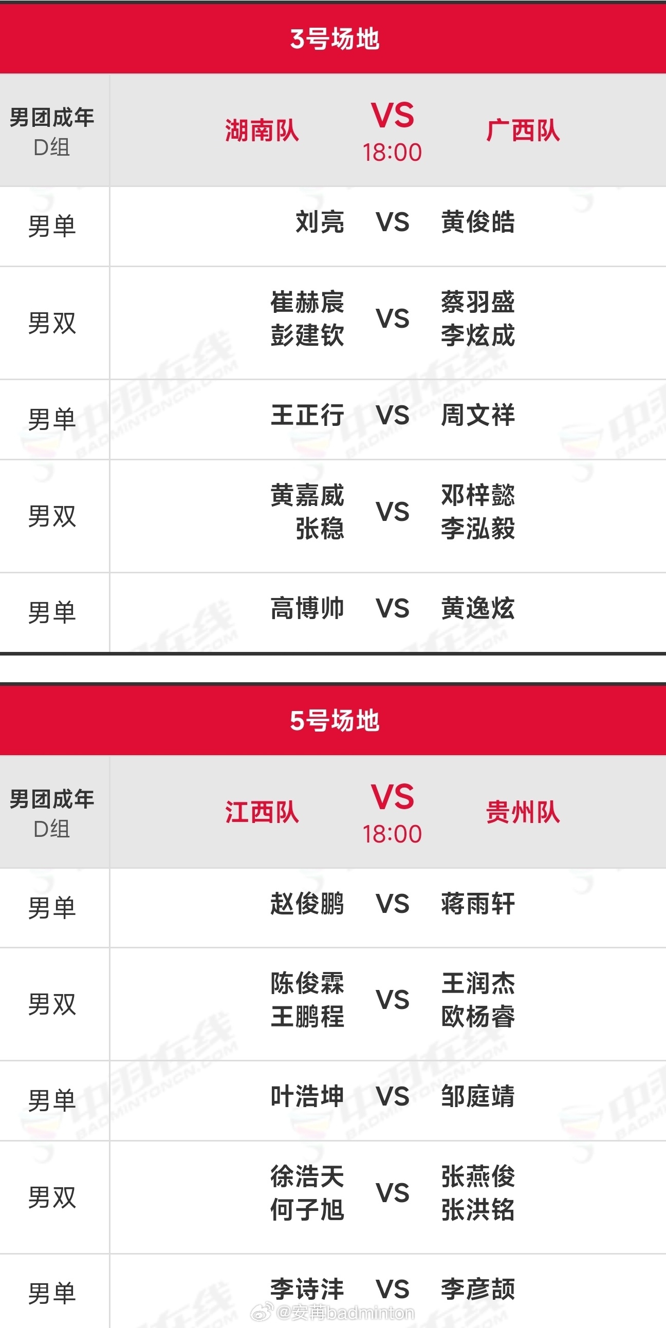 今日唯一的两场成年组男团小组资格赛，今晚6点打响羽毛球十五运会 ​​​