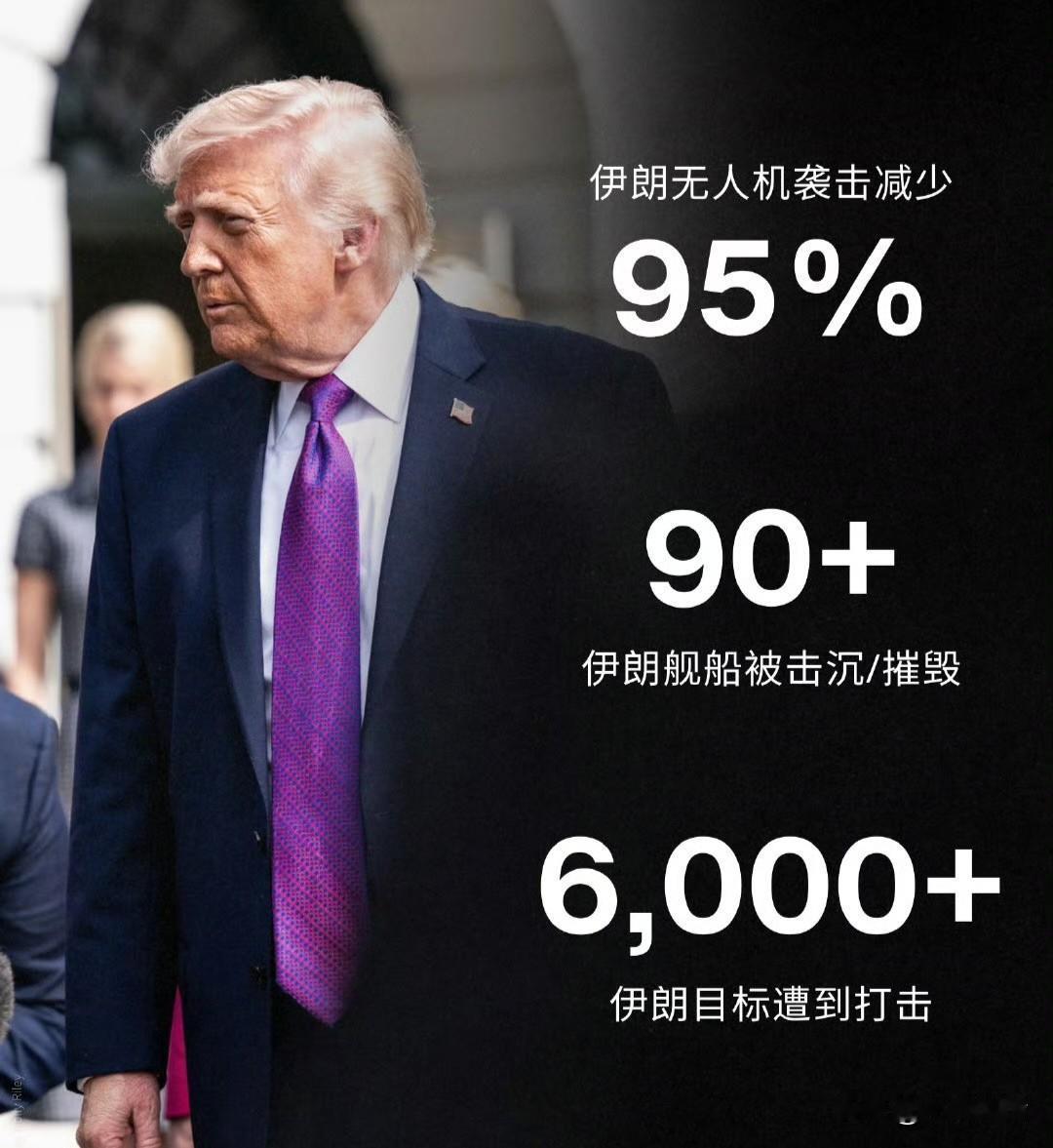 自己捧自己！捧到无以伦比！[呲牙]
特朗普：在我首个任期，以及现在，我已将我们的