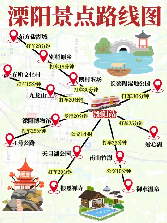 6-7月反向旅游，小众城市溧阳期待住了！