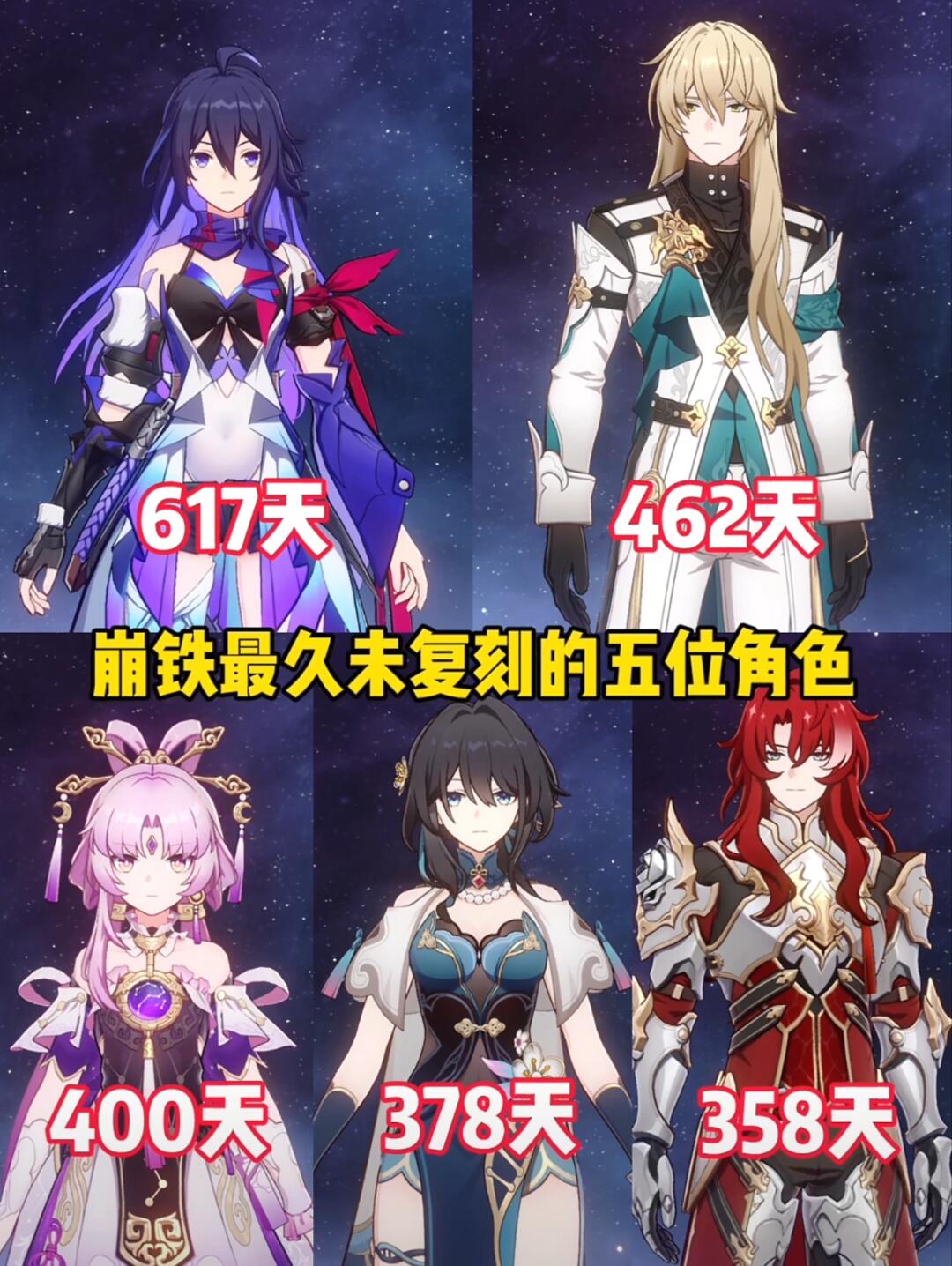 崩铁最久未复刻的角色，你最喜欢哪个？